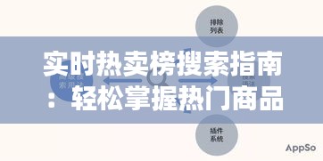 实时热卖榜搜索指南：轻松掌握热门商品动态