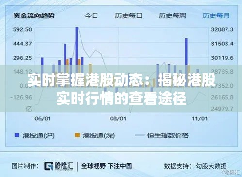 实时掌握港股动态：揭秘港股实时行情的查看途径