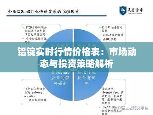 铝锭实时行情价格表：市场动态与投资策略解析