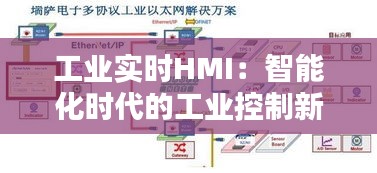 工业实时HMI：智能化时代的工业控制新篇章