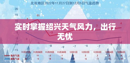 实时掌握绍兴天气风力，出行无忧