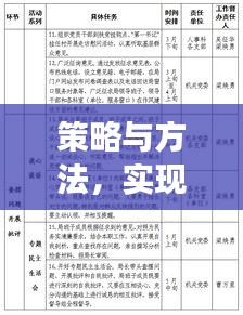 策略与方法，实现任务目标的有效路径