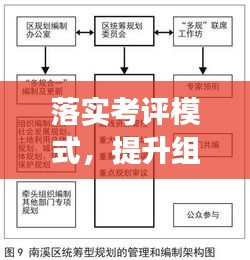 落实考评模式，提升组织效能的核心路径