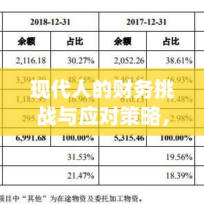 现代人的财务挑战与应对策略，余额持续下滑的困境探讨