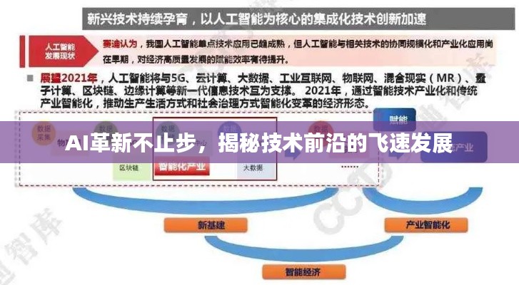 AI革新不止步，揭秘技术前沿的飞速发展