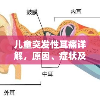 儿童突发性耳痛详解，原因、症状及应对之策