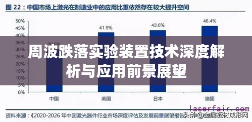 周波跌落实验装置技术深度解析与应用前景展望