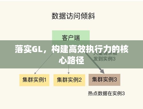 落实GL，构建高效执行力的核心路径