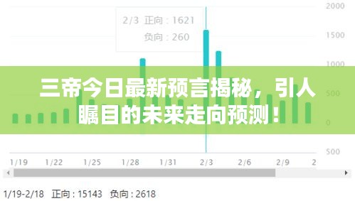 三帝今日最新预言揭秘，引人瞩目的未来走向预测！