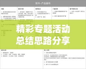 精彩专题活动总结思路分享，深度剖析活动成效与收获！