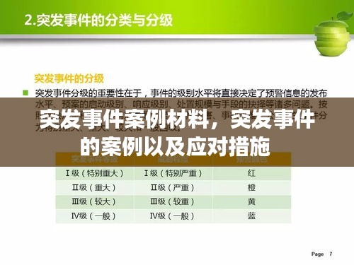 突发事件案例材料，突发事件的案例以及应对措施 