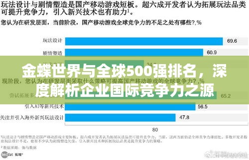 金蝶世界与全球500强排名，深度解析企业国际竞争力之源