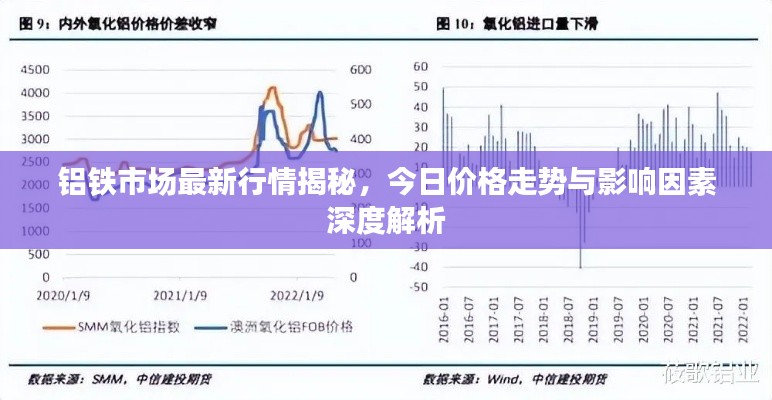 一石二鸟