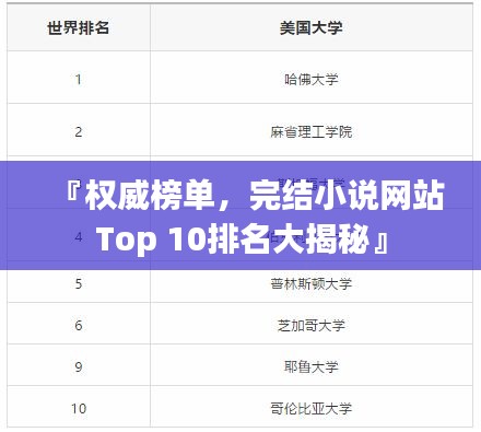 『权威榜单，完结小说网站Top 10排名大揭秘』