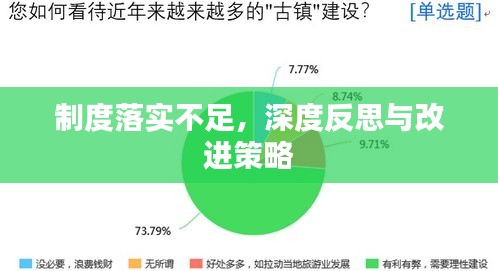 制度落实不足，深度反思与改进策略