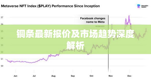 铜条最新报价及市场趋势深度解析