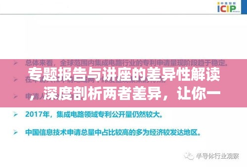 专题报告与讲座的差异性解读，深度剖析两者差异，让你一目了然！