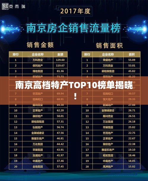 南京高档特产TOP10榜单揭晓！