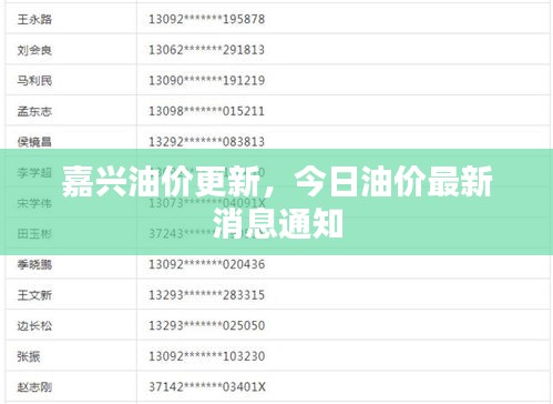 嘉兴油价更新，今日油价最新消息通知