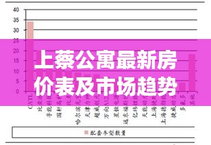 上蔡公寓最新房价表及市场趋势深度解析