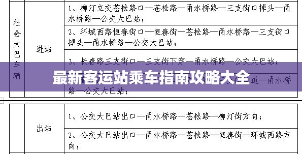 最新客运站乘车指南攻略大全