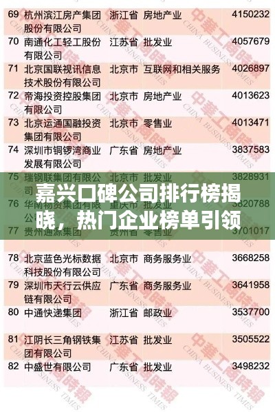 嘉兴口碑公司排行榜揭晓，热门企业榜单引领行业发展！