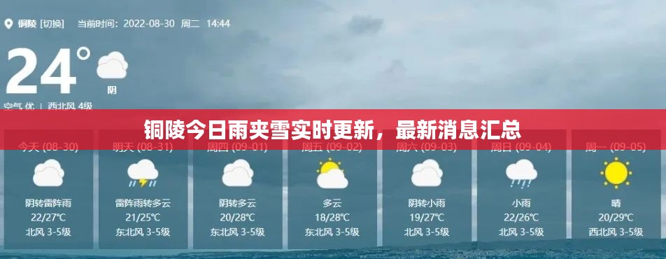 铜陵今日雨夹雪实时更新，最新消息汇总