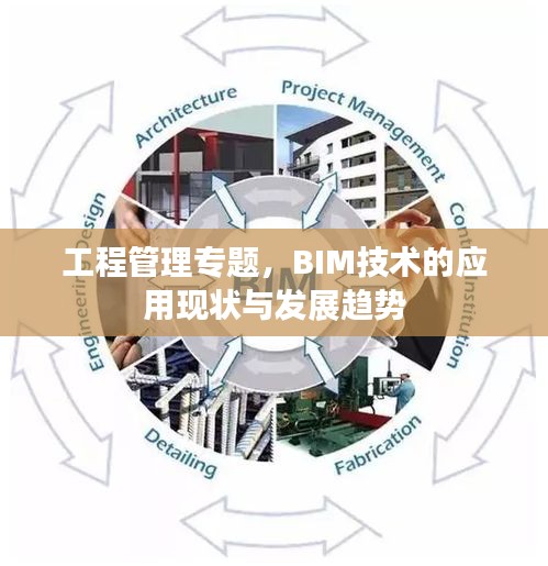 工程管理专题，BIM技术的应用现状与发展趋势