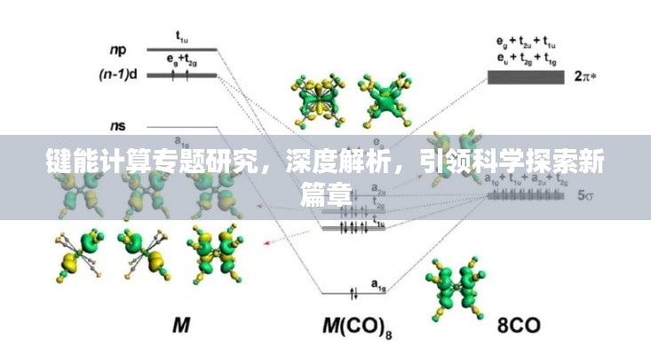 键能计算专题研究，深度解析，引领科学探索新篇章