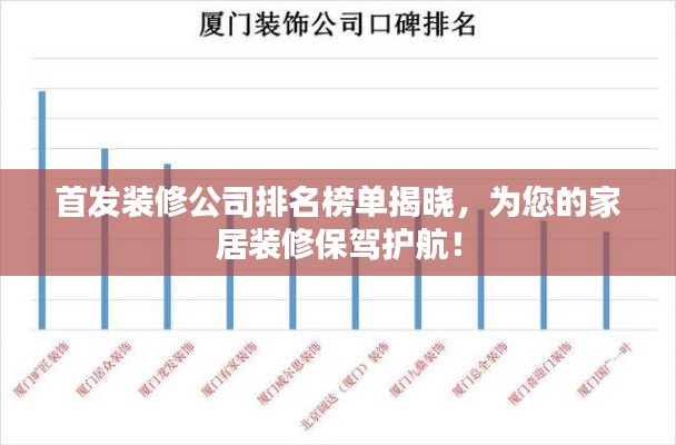 首发装修公司排名榜单揭晓，为您的家居装修保驾护航！