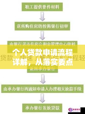 个人贷款申请流程详解，从落实要点到关键要素全解析