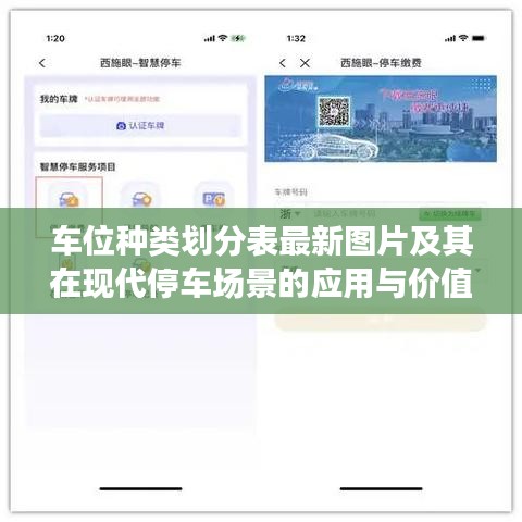 车位种类划分表最新图片及其在现代停车场景的应用与价值