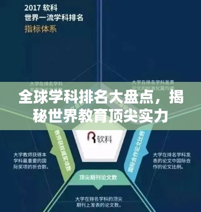 全球学科排名大盘点，揭秘世界教育顶尖实力