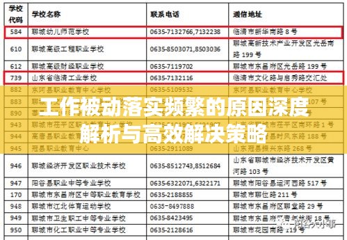 工作被动落实频繁的原因深度解析与高效解决策略