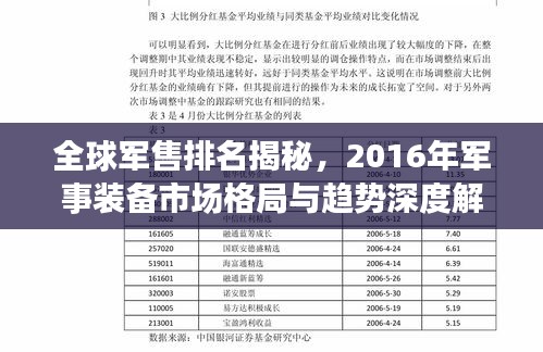 全球军售排名揭秘，2016年军事装备市场格局与趋势深度解析