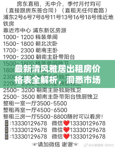 最新清风雅居出租房价格表全解析，洞悉市场行情，助你租房不迷路