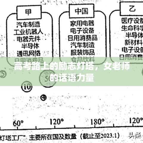 高考路上的励志灯塔，女老师的话语力量