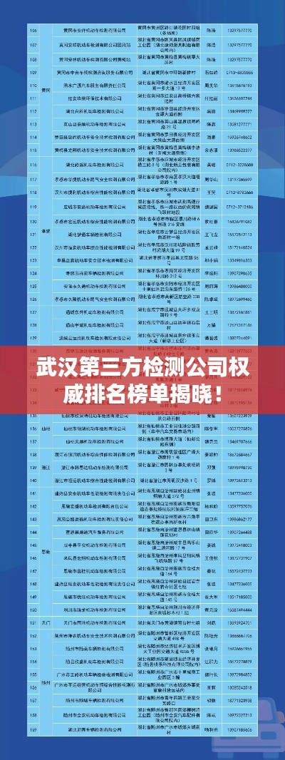 武汉第三方检测公司权威排名榜单揭晓！