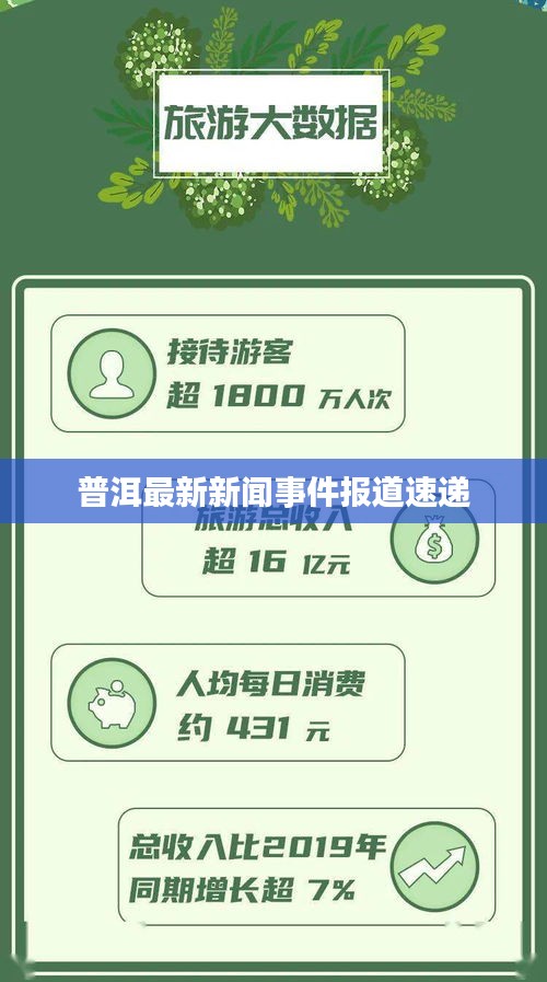 普洱最新新闻事件报道速递