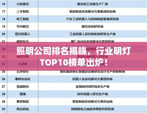 照明公司排名揭晓，行业明灯TOP10榜单出炉！