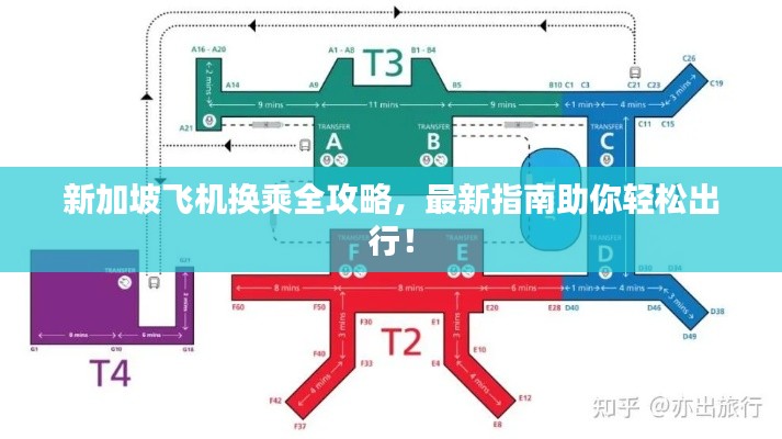 新加坡飞机换乘全攻略，最新指南助你轻松出行！