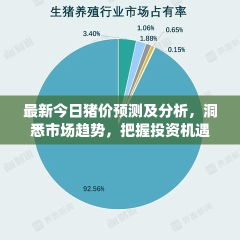 最新今日猪价预测及分析，洞悉市场趋势，把握投资机遇