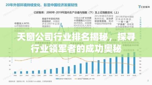 天窗公司行业排名揭秘，探寻行业领军者的成功奥秘