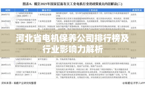 河北省电机保养公司排行榜及行业影响力解析