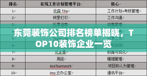 东莞装饰公司排名榜单揭晓，TOP10装饰企业一览