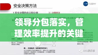 领导分包落实，管理效率提升的关键策略之道