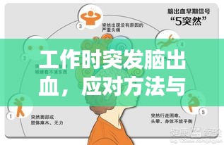 工作时突发脑出血，应对方法与预防措施