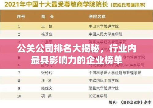 公关公司排名大揭秘，行业内最具影响力的企业榜单