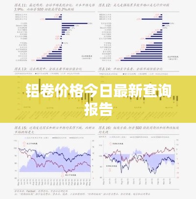 铝卷价格今日最新查询报告