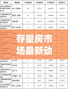 存量房市场最新动态解析，今日消息一网打尽